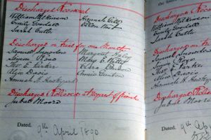 April 1890.